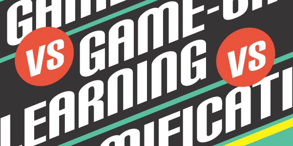 Games vs Game-Based Learning vs Gamification Infographic